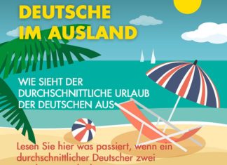 Die Deutschen im Urlaub – DAS geht ab!