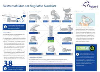 Fraport stärkt Elektromobilität am Flughafen Frankfurt