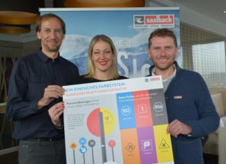 SKICIRCUS Saalbach Hinterglemm Leogang Fieberbrunn entwickelt europaweit einzigartiges Pistenleitsystem