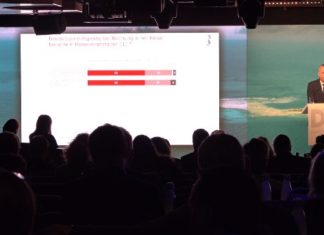 forsa Umfrage: Hohes Vertrauen in Reisewirtschaft und Pauschalreise