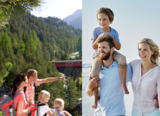 Checkliste für Deutschland-Reisende