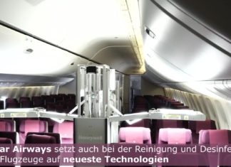 UV-Roboter in den Flugzeugen
