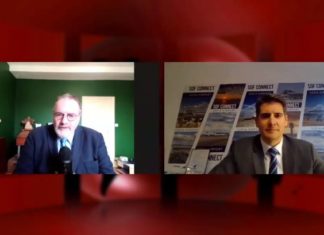 Let´s Talk about Sofia Airport