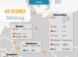 Multinationale Übung Air Defender 2023