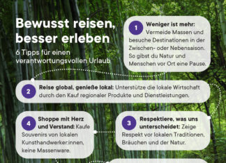 G Adventures gibt Tipps für verantwortungsvolles Reisen zum Internationalen Tag des Tourismus + Infografik